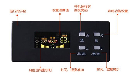 中藥倉庫對濕度的要求