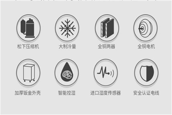 酒窯除濕機(jī)，酒窯除濕機(jī)什么牌子好？